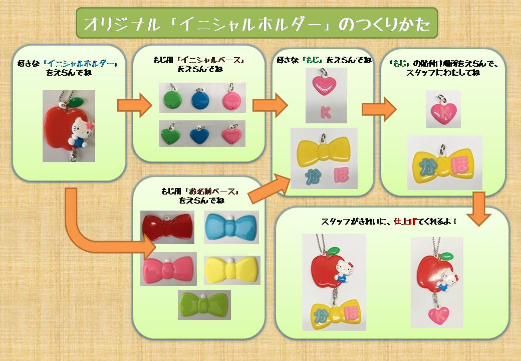 イニシャルホルダーの作り方